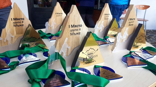 Община Банско: Ски–рали „Пирин“ – купа „Николай Проев – Пройката“ 2025