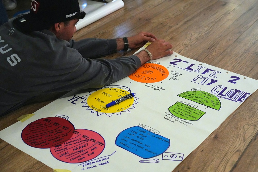 Младежи от България, Испания и Румъния взеха участие в младежкия обмен „Еко мисии“ в казанлъшкото село Средногорово