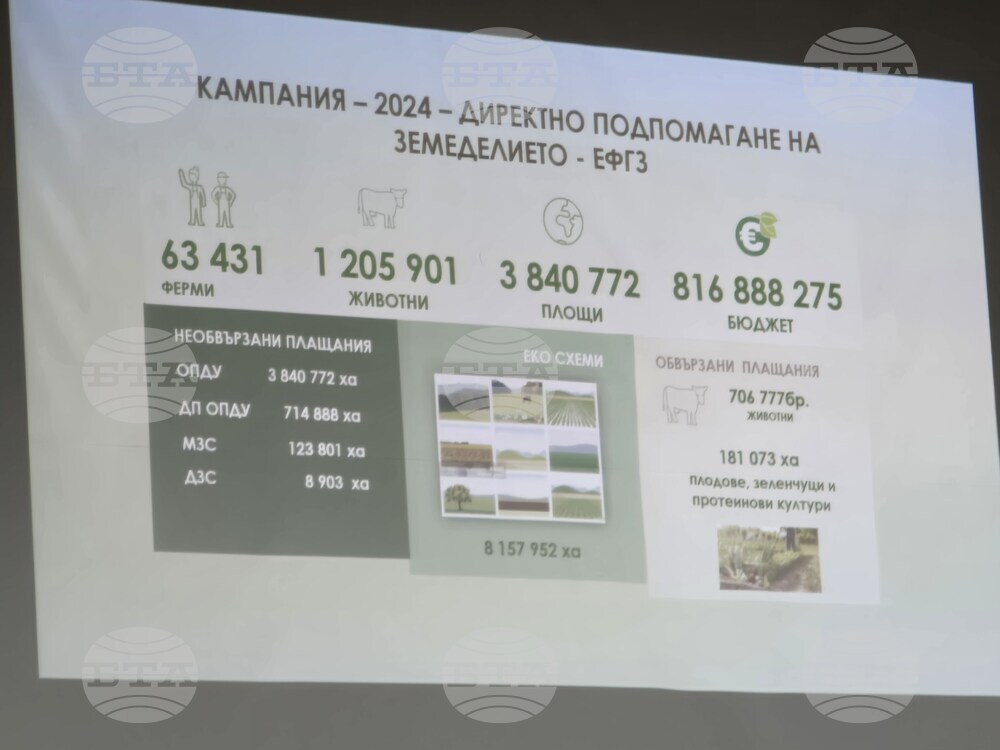Благоевград - Иван Капитанов - информационна кампания - земеделци