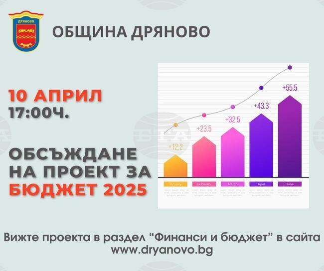 Обществено обсъждане на Бюджет 2025 на Община Дряново ще се състои на 10 април