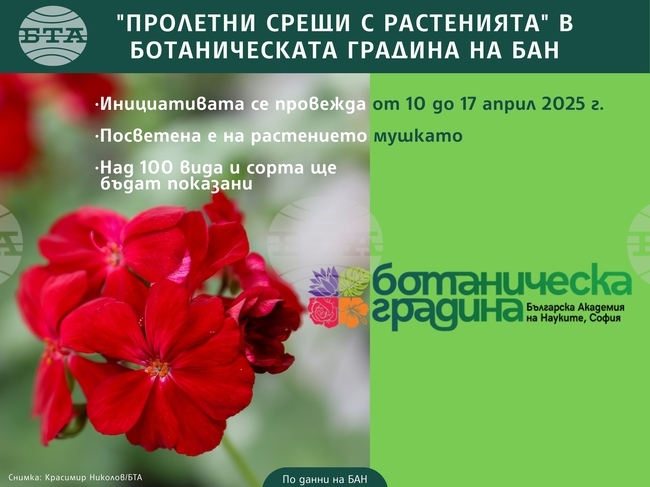„Пролетни срещи с растенията“ в Ботаническата градина на БАН