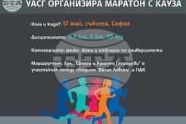 УАСГ организира маратон с кауза