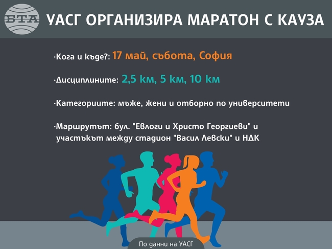 УАСГ организира маратон с кауза