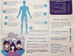 Перник - "Въздух за здраве" - ученическа мрежа