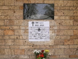 Църква „Света Неделя“ - атентат - годишнина - почит