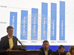 СУ "Св. Климент Охридски" - Проектобюджет на Столична община за 2025 година - дискусия