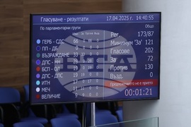 Парламент - заседание - вот на недоверие