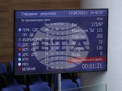 Парламент - заседание - вот на недоверие