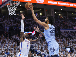 Grizzlies Thunder Basketball