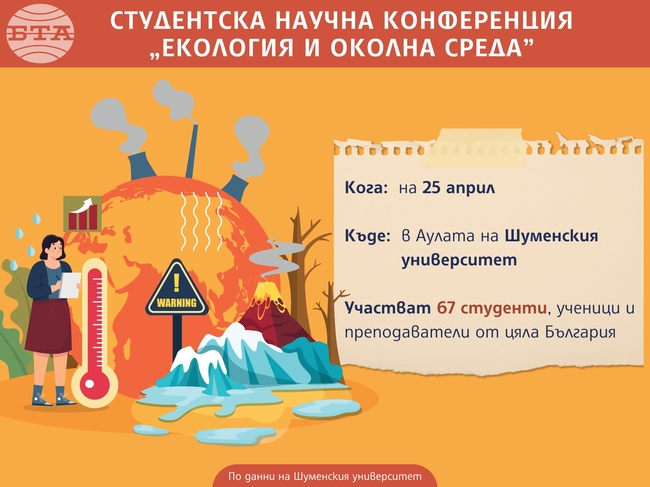 Шуменският университет е домакин на научна конференция „Екология и околна среда”