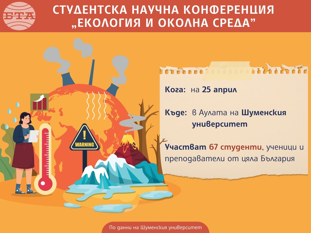 Студентска научна конференция „Екология и околна среда”