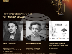 Марин Янев и Ивайло Христов получават двете големи награди „Аскеер“ тази година, визия – театър „Българска армия“
