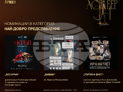 Марин Янев и Ивайло Христов получават двете големи награди „Аскеер“ тази година, визия – театър „Българска армия“