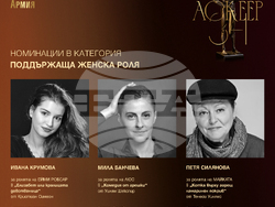 Марин Янев и Ивайло Христов получават двете големи награди „Аскеер“ тази година, визия – театър „Българска армия“