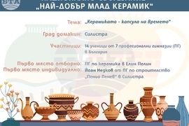 Първо място в Националното състезание „Най-добър млад керамик“ спечели отборът на Професионалната гимназия по керамика в Елин Пелин
