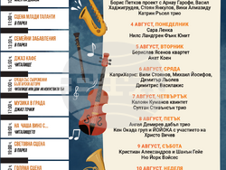 Снимка: Община Банско