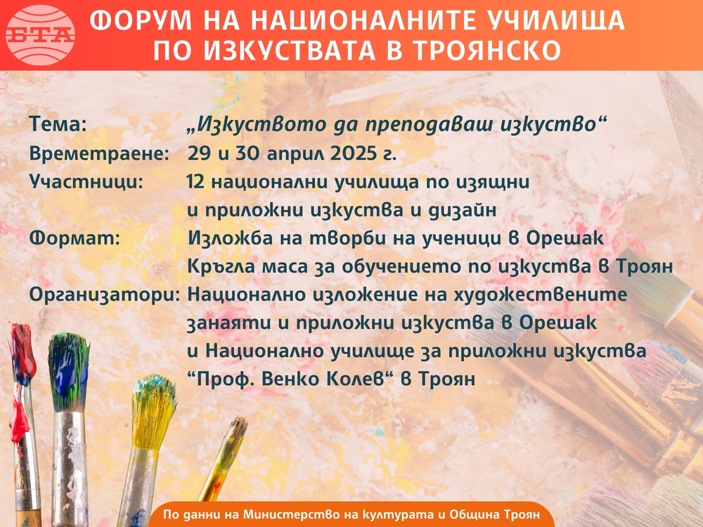 Обща изложба и кръгла маса с участието на 12 национални училища по изкуствата организират днес и утре в Троянско