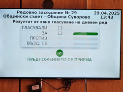 Суворово - Общински съвет - заседание