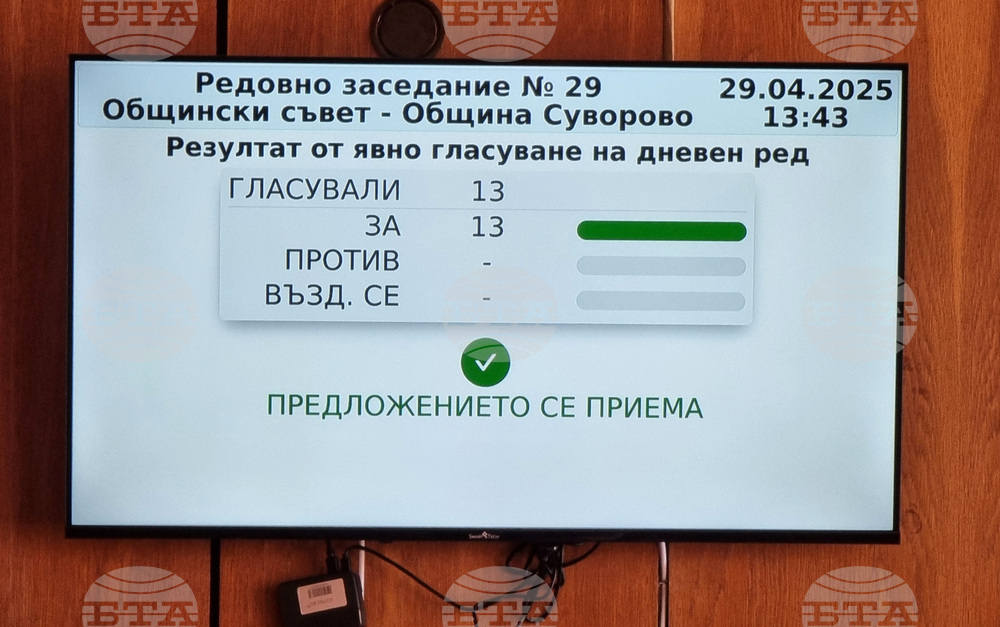 Суворово - Общински съвет - заседание