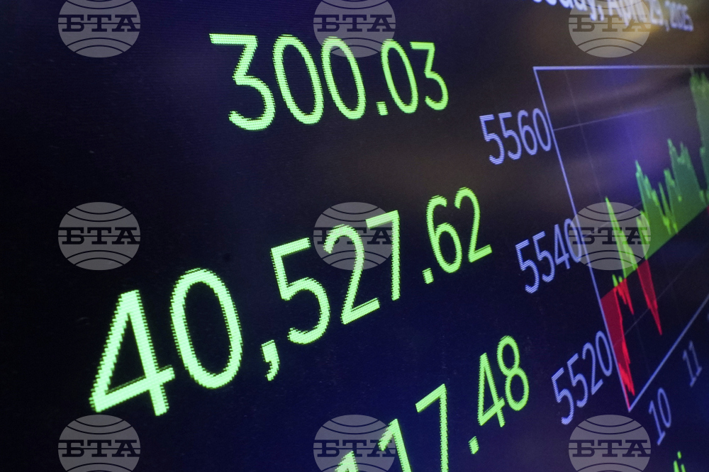 Financial Markets Wall Street