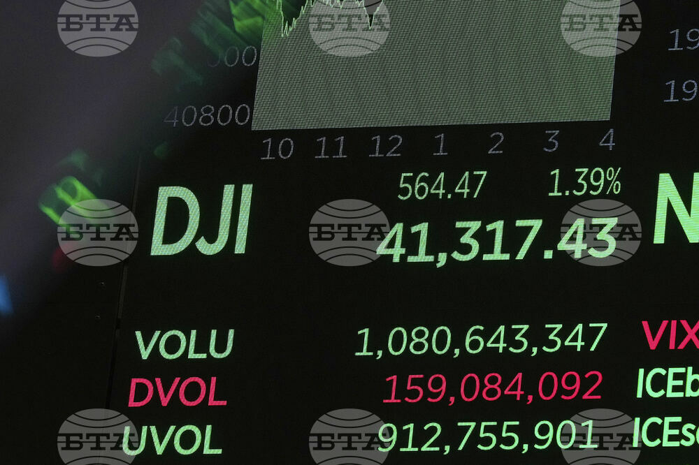 Financial Markets Wall Street