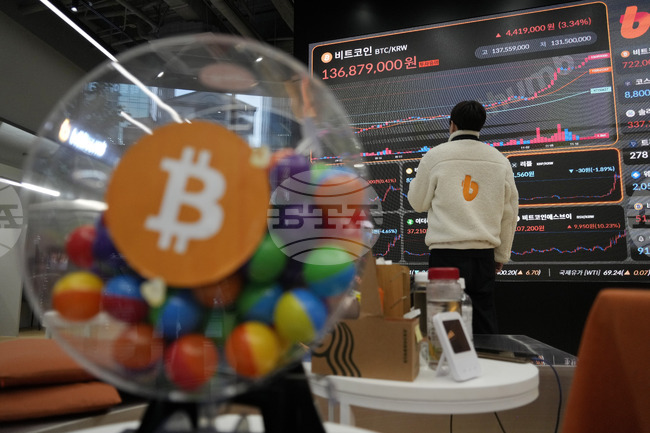 Биткойнът премина прага от 100 000 д. за първи път от февруари