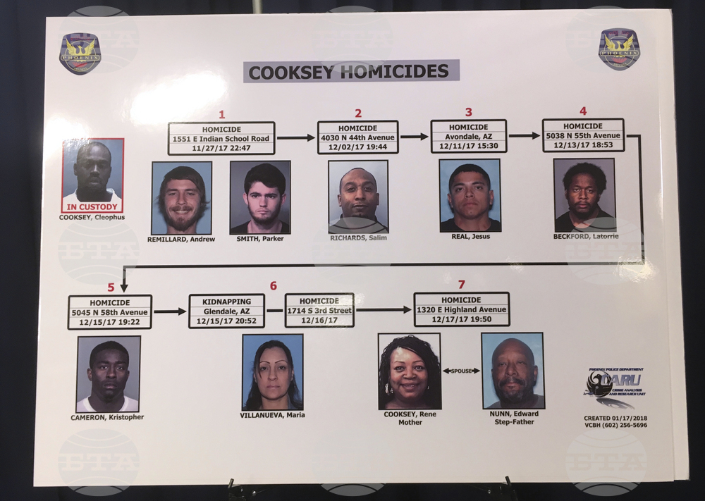 Arizona Trial Eight Killings