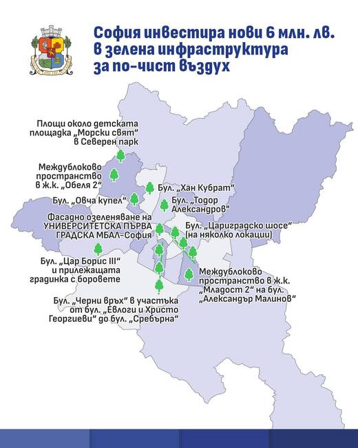 София инвестира нови 6 млн. лв. в зелена инфраструктура за по-чист въздух