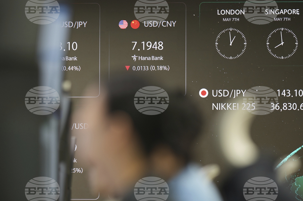 South Korea Financial Markets