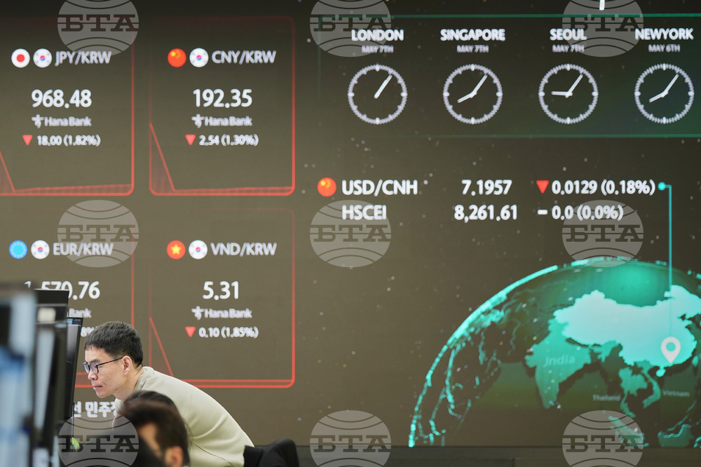 South Korea Financial Markets