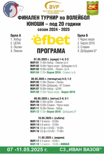 ВК „Берое 2016“ се изправя срещу ВК „Славия“ днес във Финалния турнир по волейбол на БФВ в Стара Загора