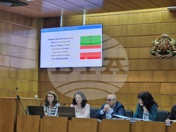 Разград - Общински съвет - бюджет