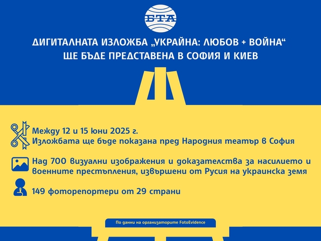 Дигиталната изложба „Украйна: Любов + война“ ще бъде представена в София и Киев