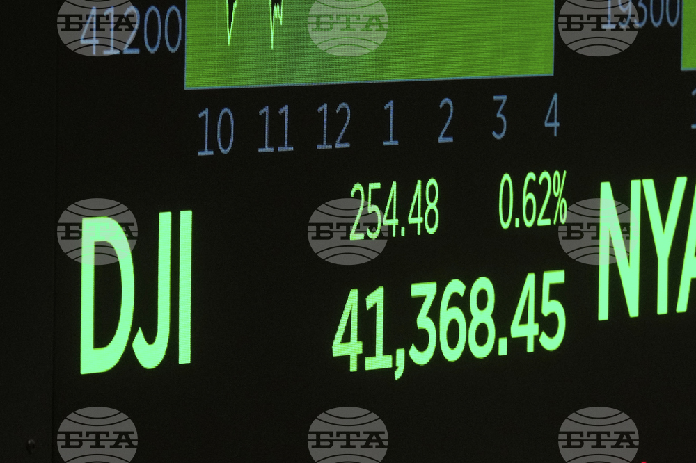 Financial Markets Wall Street