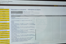 Столична община - Детски градини - първо класиране