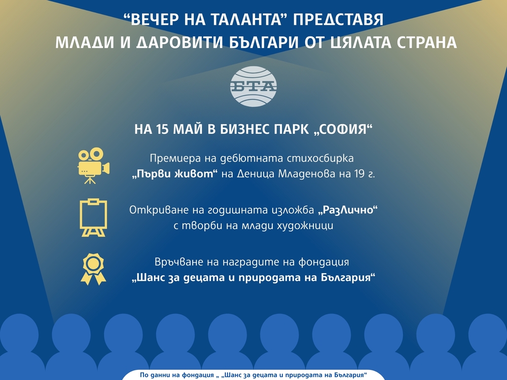„Вечер на таланта” представя млади и даровити българи от цялата страна