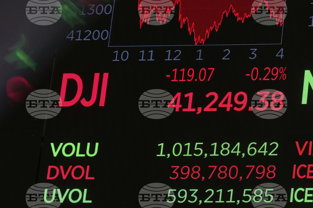 Financial Markets Wall Street
