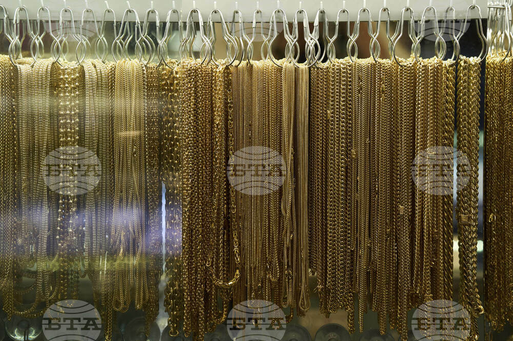 Gold Prices
