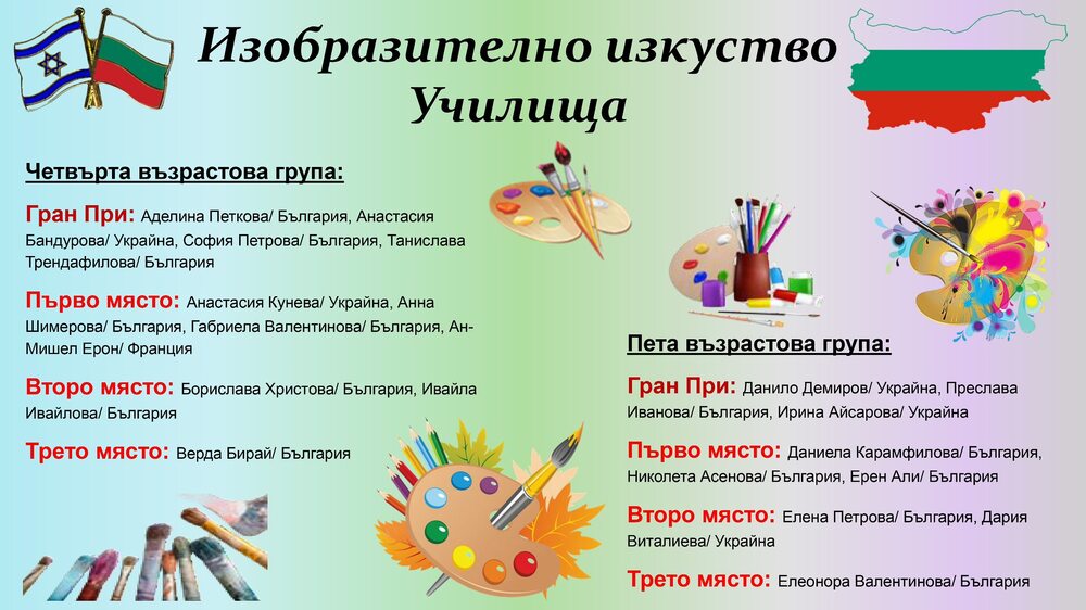 Ученици от Българското неделно училище „Българска светлица“ в Украйна бяха отличени на международен фестивал