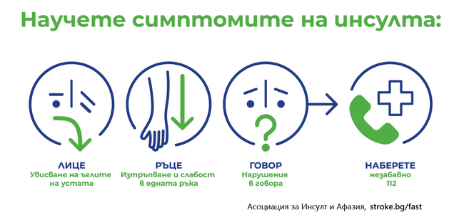 РЗИ – Смолян: Пътека на знанието в Смолян ще информира как да намалим риска от инсулт