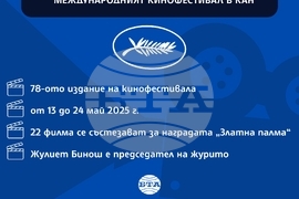 Международният кинофестивал в Кан