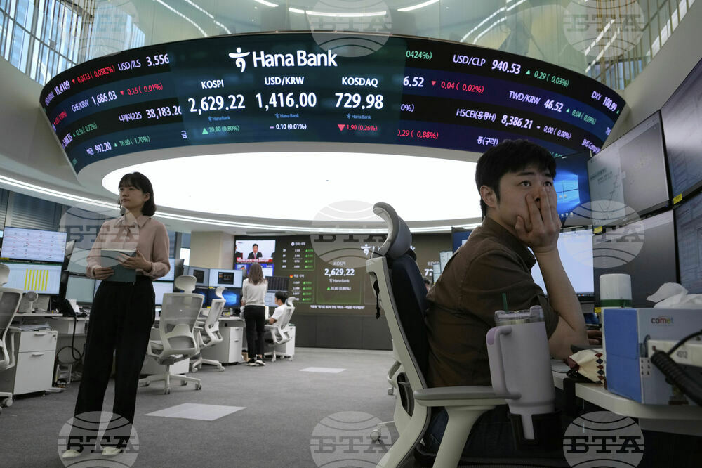 South Korea Financial Markets