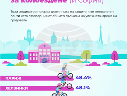 Снимка: Екологично сдружение "За Земята"