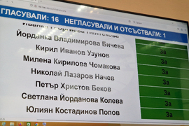 Ихтиман - Общински съвет - заседание