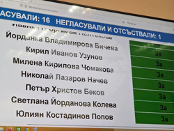 Ихтиман - Общински съвет - заседание