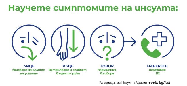 Община Сливен подкрепя Националната кампания „Пътека на знанието за инсулт“