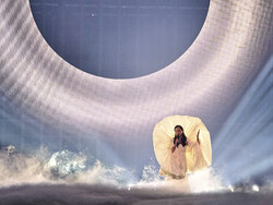 Switzerland Eurovision Song Contest