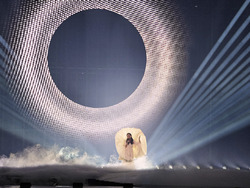 Switzerland Eurovision Song Contest