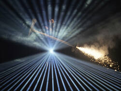 Switzerland Eurovision Song Contest