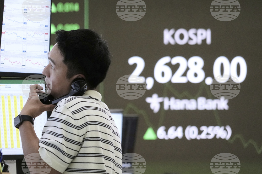 South Korea Financial Markets